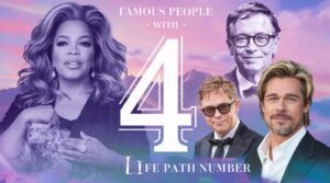 Famous Personalities with Life Path Number 4 - Visual depiction of success strategies for Life Path Number 4 individuals