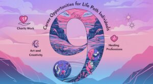 life path number 9 life path no 9 life path number nine numerology carrers